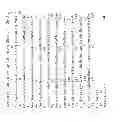 Fig. 02 - Phoenixin peptides