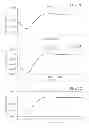 Fig. 04 - Designer collagens and use thereof