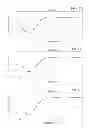 Fig. 05 - Designer collagens and use thereof