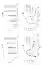 Fig. 10 - Designer collagens and use thereof