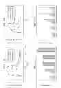 Fig. 17 - Designer collagens and use thereof