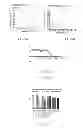 Fig. 27 - Designer collagens and use thereof