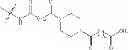 Fig. 32 - Haptens of aripiprazole