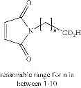 Fig. 53 - Haptens of aripiprazole