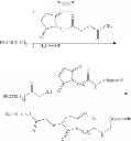 Fig. 85 - Haptens of aripiprazole
