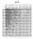 Fig. 40 - Collection and methods for its use