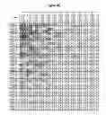 Fig. 43 - Collection and methods for its use