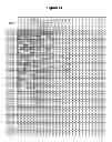 Fig. 45 - Collection and methods for its use
