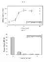 Fig. 06 - Nickel ferrite nanoparticle composite and method for preparing same
