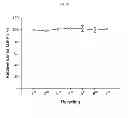 Fig. 08 - Nickel ferrite nanoparticle composite and method for preparing same