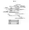 Fig. 09 - Annealing control primer and its uses