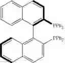 Fig. 63 - Catalysts and processes for the hydrogenation of amides