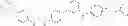 Fig. 77 - NOVEL PYRIMIDINE DERIVATIVE AND PHARMACEUTICAL COMPOSITION INCLUDING SAME AS AN ACTIVE INGREDIENT