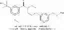 Fig. 82 - SILYL MONOMERS CAPABLE OF MULTIMERIZING IN AN AQUEOUS SOLUTION, AND METHODS OF USING SAME