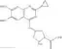 Fig. 205 - Hepatitis C virus inhibitors