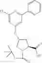 Fig. 742 - Hepatitis C virus inhibitors