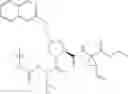 Fig. 822 - Hepatitis C virus inhibitors