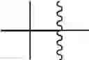 Fig. 846 - Hepatitis C virus inhibitors