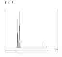 Fig. 02 - Method of producing aromatic amino compounds