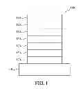 Fig. 02 - Electron transporting compounds and organic electroluminescent devices using the same