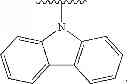 Fig. 16 - Bipolar hosts for light emitting devices