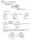 Fig. 06 - Synthesis of tetracyclines and analogues thereof