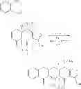 Fig. 137 - Synthesis of tetracyclines and analogues thereof
