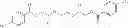 Fig. 32 - Hydrolysable linkers and cross-linkers for absorbable polymers