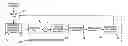 Fig. 01 - Method and apparatus for purifying alcohol