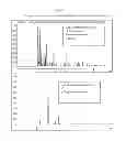 Fig. 04 - RENEWABLE COMPOSITIONS