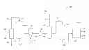 Fig. 01 - Method and apparatus for managing the conversion of hydrocarbons into olefins