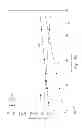 Fig. 04 - Method and apparatus for managing the conversion of hydrocarbons into olefins