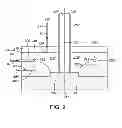 Fig. 03 - Process and apparatus for extracting