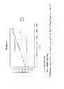 Fig. 07 - OIL FILTERS CONTAINING STRONG BASE AND METHODS OF THEIR USE