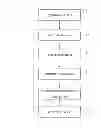 Fig. 01 - Methods, systems and computer readable storage media storing instructions for image-guided treatment planning and assessment