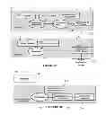 Fig. 03 - Methods, systems and computer readable storage media storing instructions for image-guided treatment planning and assessment
