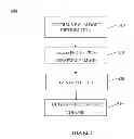 Fig. 09 - Methods, systems and computer readable storage media storing instructions for image-guided treatment planning and assessment