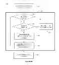 Fig. 12 - Methods, systems and computer readable storage media storing instructions for image-guided treatment planning and assessment