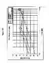 Fig. 22 - Electromechanical transducer with mechanical advantage