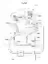 Fig. 360 - Convertible surgical access port