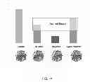 Fig. 10 - Method and system for estimating brain concussion