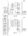 Fig. 16 - Floor mat system and associated, computer medium and computer-implemented methods for monitoring and improving health and productivity of employees