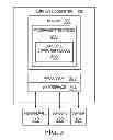 Fig. 04 - System for monitoring employee health