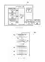 Fig. 13 - System for monitoring employee health