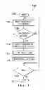 Fig. 22 - System for monitoring employee health