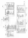 Fig. 26 - System for monitoring employee health