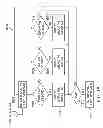 Fig. 30 - System for monitoring employee health