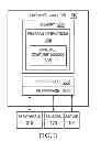 Fig. 04 - Systems for monitoring and improving biometric health of employees