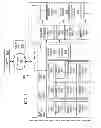 Fig. 06 - Systems for monitoring and improving biometric health of employees