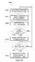 Fig. 34 - Systems, computer medium and computer-implemented methods for monitoring and improving biomechanical health of employees